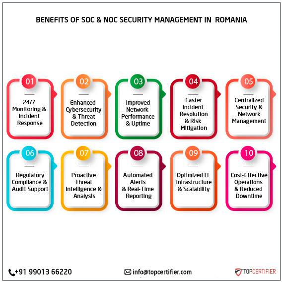 SOC and NOC Service in romania